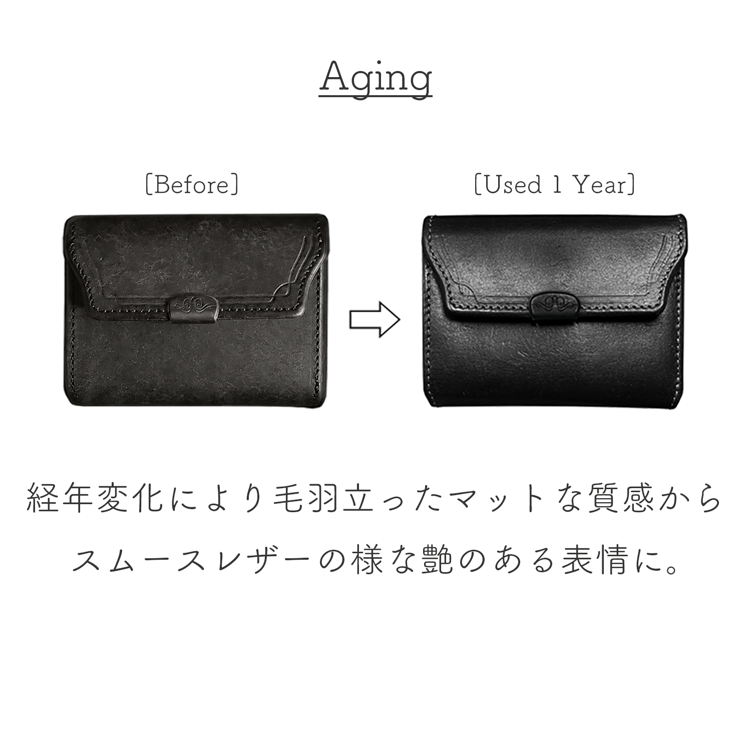 Dual UK Saddle Compact Wallet